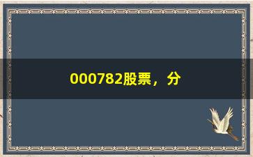 “000782股票，分析000782公司的股票走势和投资建议”/