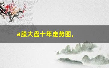 “a股大盘十年走势图，解读十年间a股市场的波动变化”/